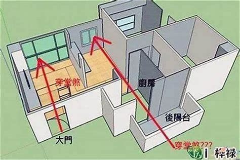 男人女相 天井煞化解